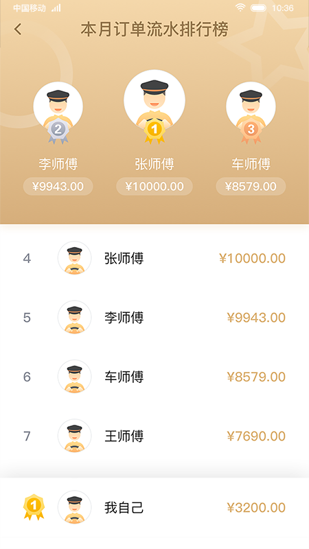 双创司机