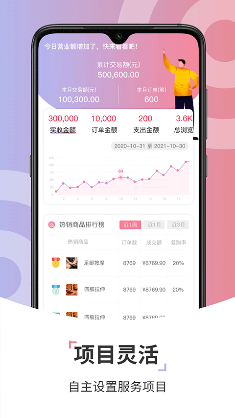 康养管家
