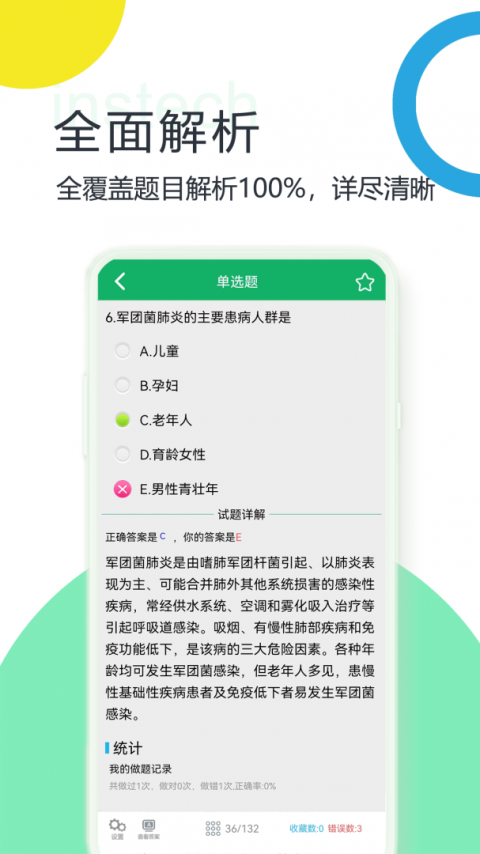 初级护师题库app