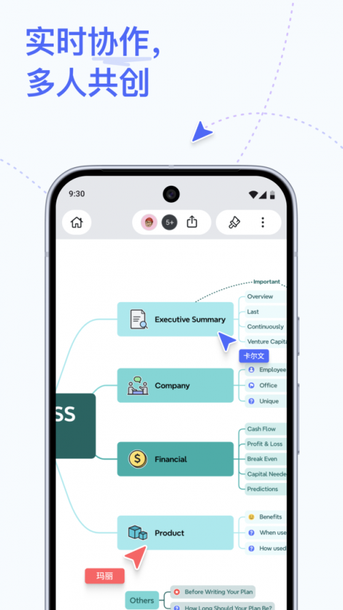 Xmind思维导图app