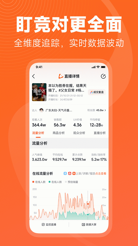 蝉妈妈app