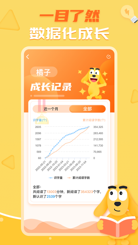 适趣AI阅读app