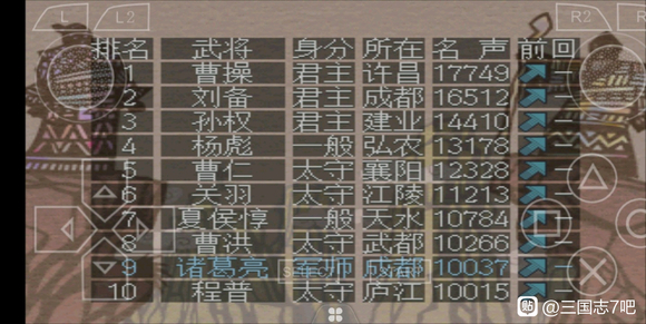 《三国志7》完美攻略