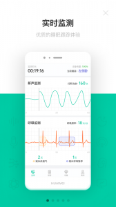 呼噜圈呼吸监测