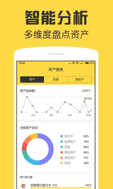 鲨鱼资产管家app