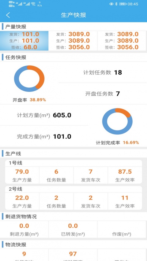 搅拌站erp手机版