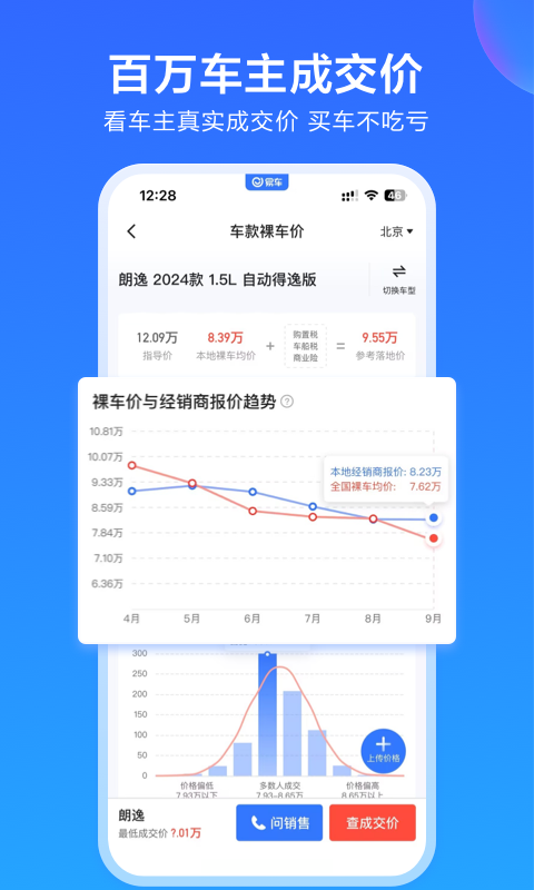 易车2023