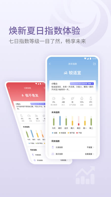 中国天气app