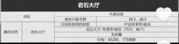 《魔兽世界》旧服WLK全部任务完成攻略