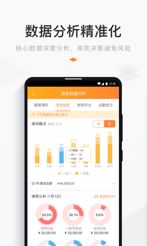 小麦助教app