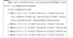 《胡闹厨房2》全成就达成攻略