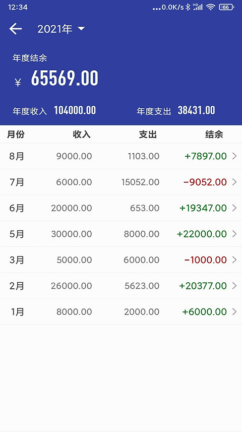 简约记账app