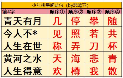 逆水寒手游
