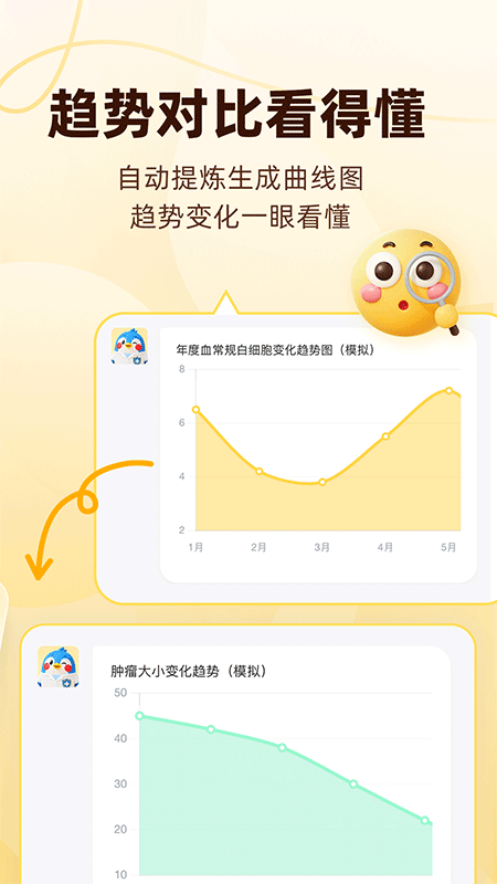 咚咚肿瘤科