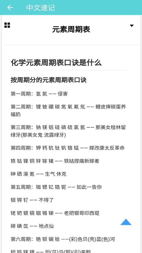 元素周期表