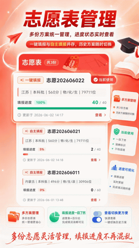 企鹅高考志愿app