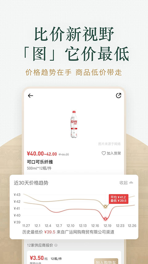 货比三价