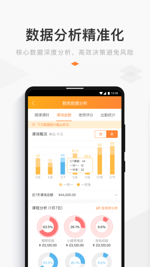 小麦助教app