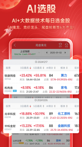 短线王app