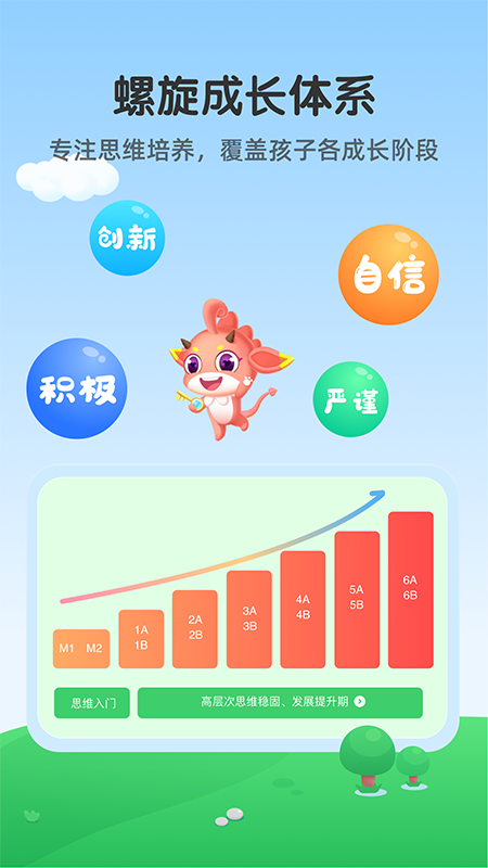 魔数精灵可可