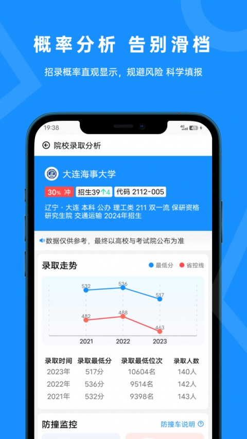 蝶变志愿app