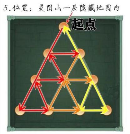 《仙剑奇侠传：新的开始》全地图宝箱连线攻略