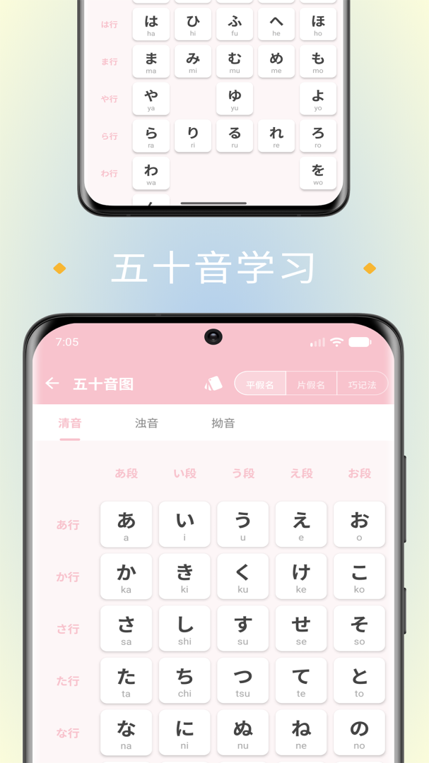 樱花日语