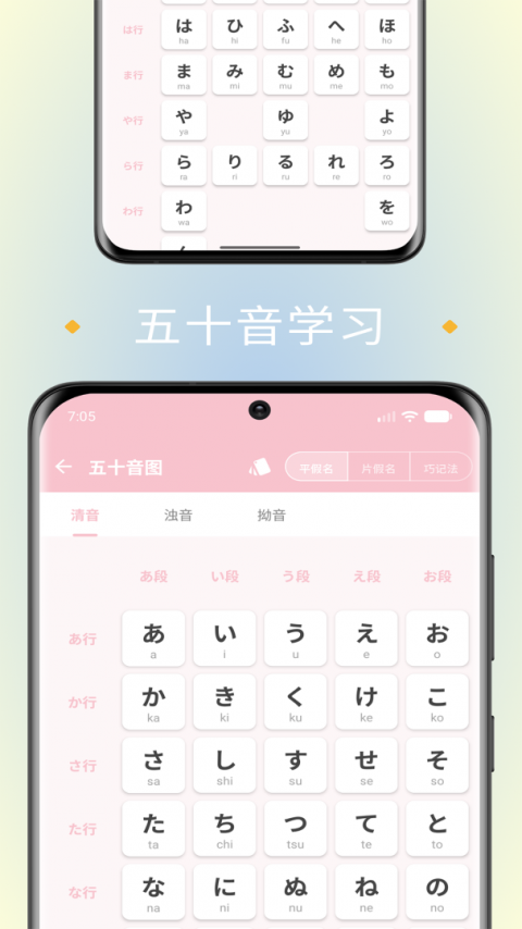樱花日语