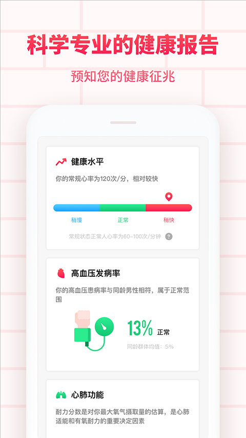 掌上心电图