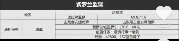 《魔兽世界》旧服WLK全部任务完成攻略