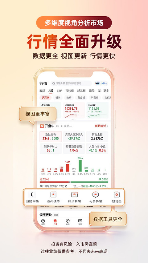 中山证券