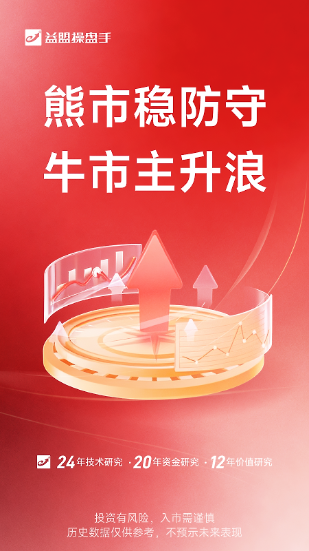 益盟操盘手app