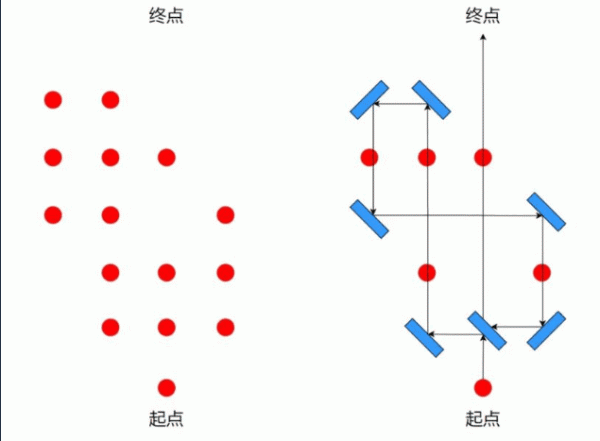 《我们永远在这里》全章节通关攻略