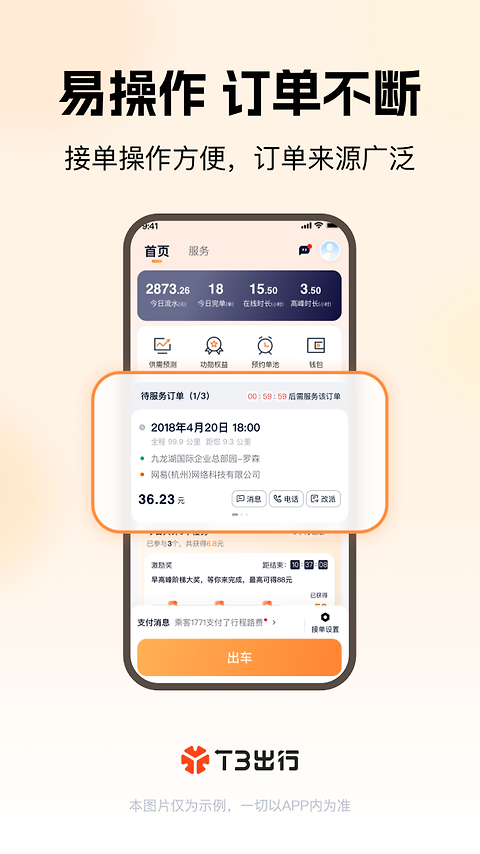 T3车主