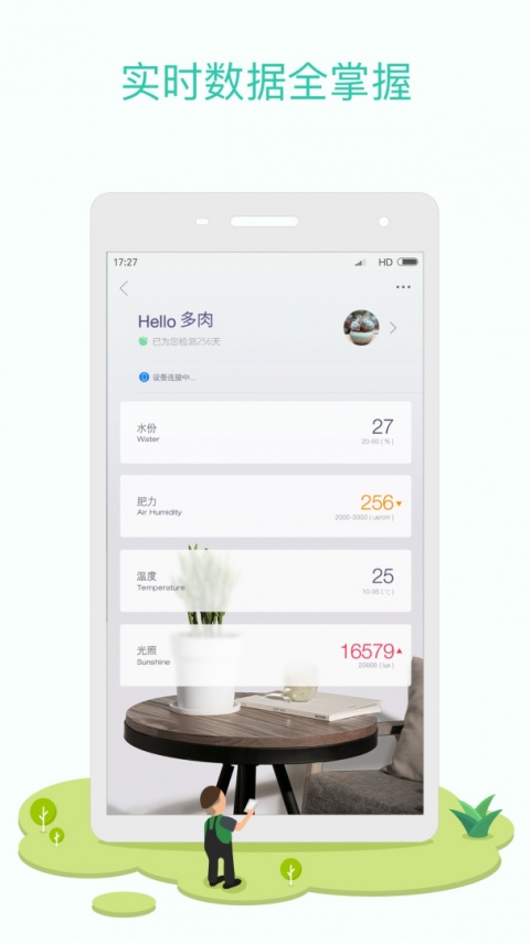 花花草草app