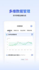糖护士app