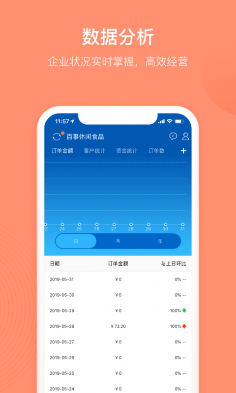 订货宝app
