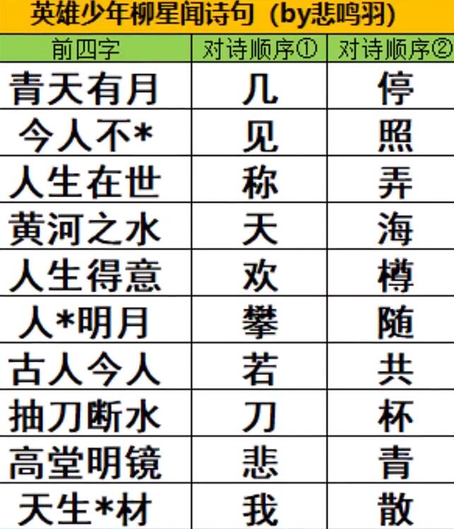 逆水寒手游
