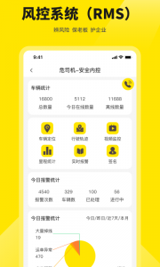 危司机app