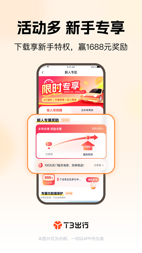 T3车主