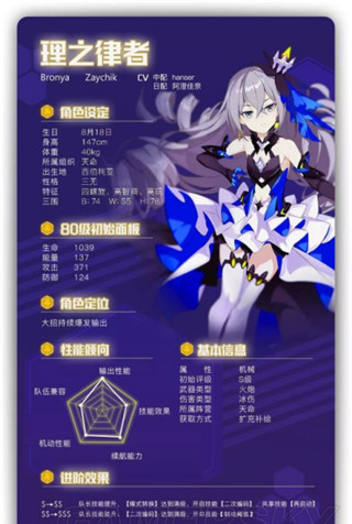 崩坏3