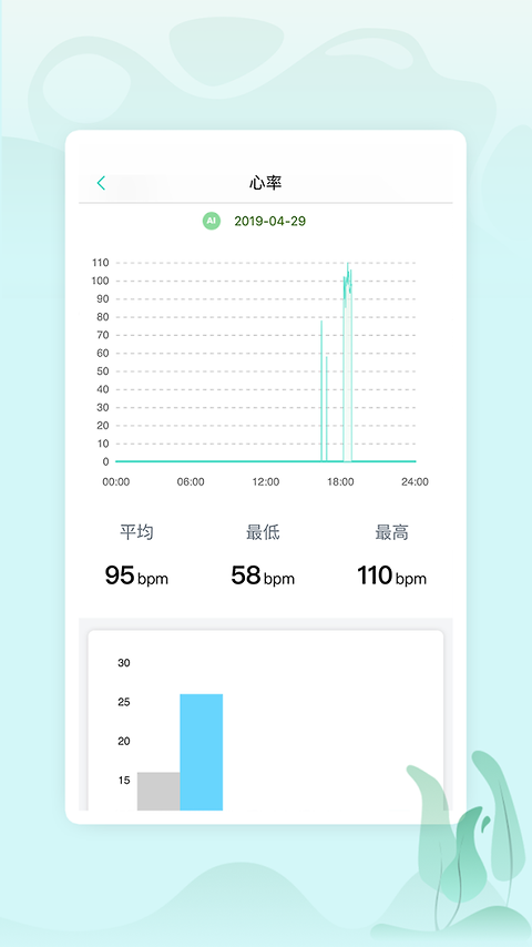 乐普健康app