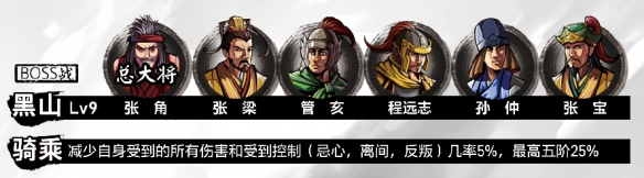 《吞食孔明传》黑山之巅张角打法：黄巾之乱终战准备