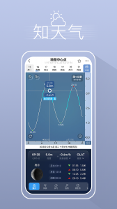 渔获潮汐天气预报