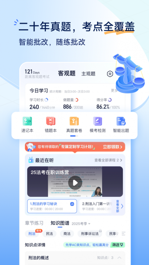 觉晓法考app