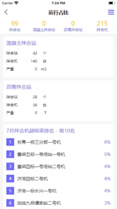 山东高速工管通