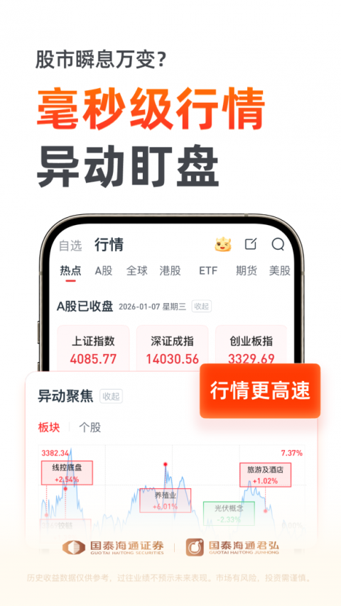 国泰君安君弘手机版