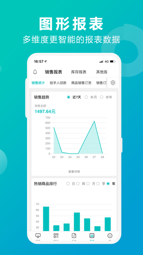 管家婆掌上通app