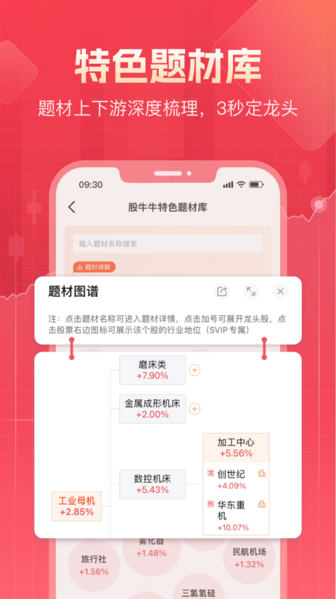 股牛牛股票