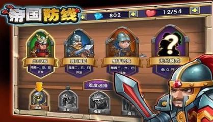帝国防线